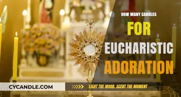 Adoring the Eucharist: The Right Number of Candles