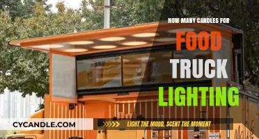 Brighten Your Food Truck: Optimal Candle Count for Perfect Lighting