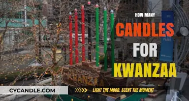 Kwanzaa Candles: How Many and What They Represent