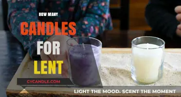 Lent Candles: How Many and Why?