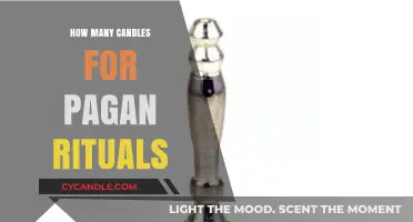 Candle Magic: Pagan Rituals and Their Significance