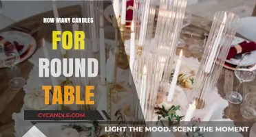 Round Table Ambiance: Creating the Perfect Setting with Candles