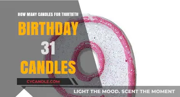 Candles for a Thirtieth: A Sparkly 31st Birthday Bash