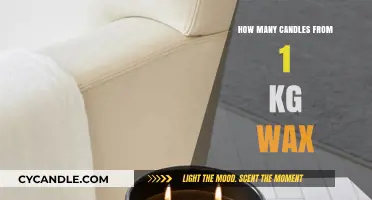 Maximizing Candle Making: How Many Candles Can 1 kg Wax Create?