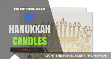 Unraveling the Hanukkah Box: How Many Candles?