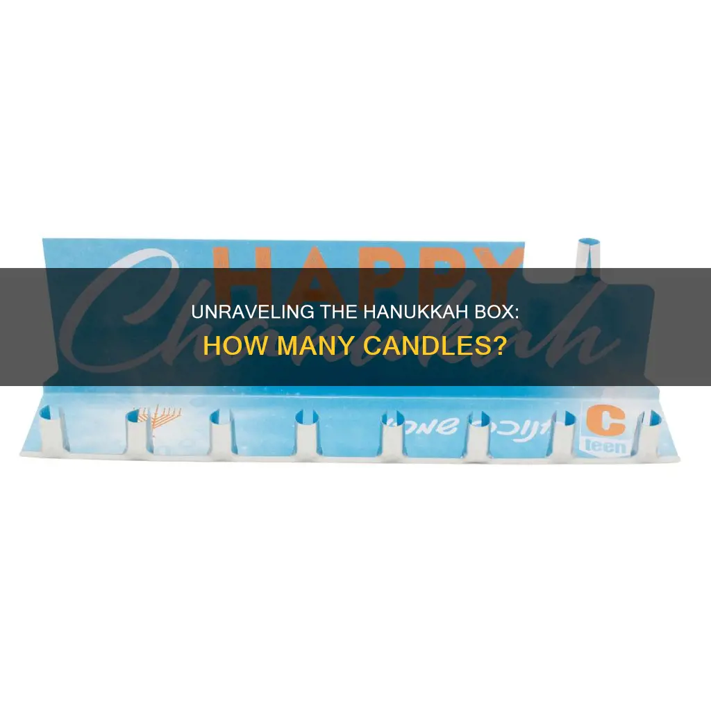 how many candles in a box of hanukkah candles
