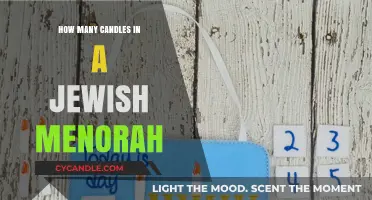 The Menorah: Understanding the Number of Candles and Their Significance