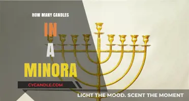 Hanukkah's Menorah: A Festival of Lights and Candles