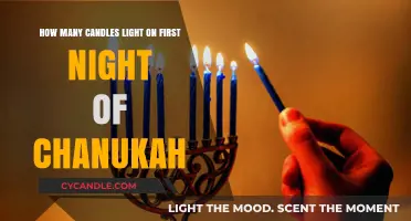 Lighting the First Night: Understanding Chanukah's Candle Traditions
