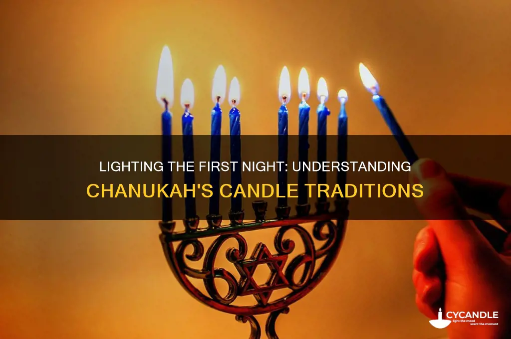 how many candles light on first night of chanukah