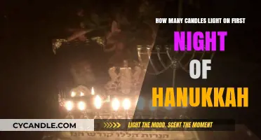 Lighting the First Night: Understanding Hanukkah's Candle Traditions