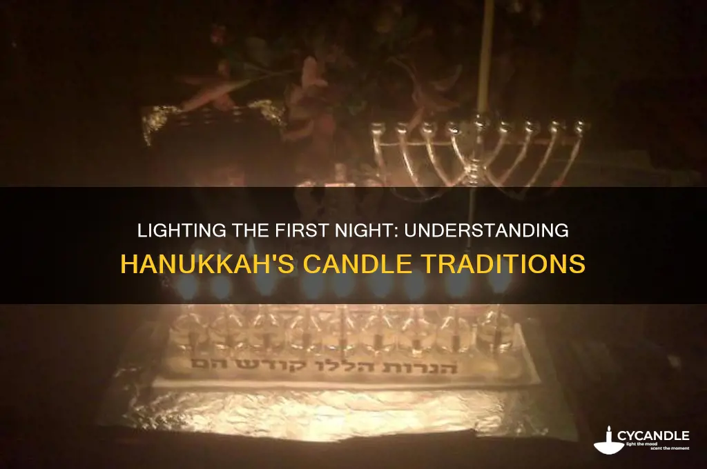 how many candles light on first night of hanukkah