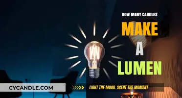 Candle Lumens Explained: How Many Candles Equal Bright Lighting?