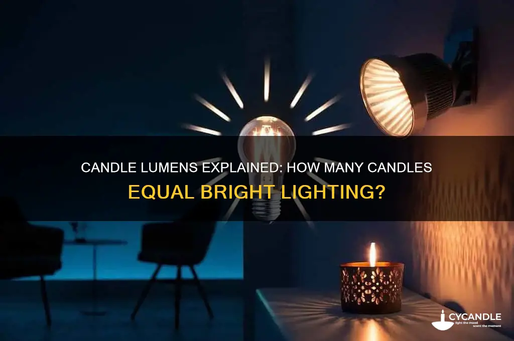 how many candles make a lumen