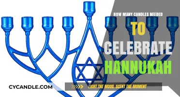 Hanukkah: The Festival of Lights and Candles