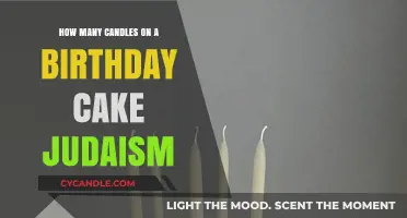 Birthday Candles: Jewish Tradition Explained
