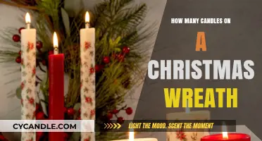 Christmas Wreath Candles: How Many and Why?