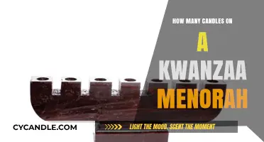 The Kwanzaa Kinara: A Unique Candle Holder