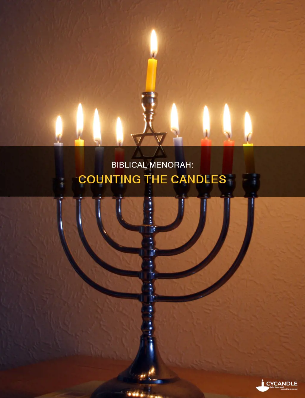how many candles on a menorah in the bible