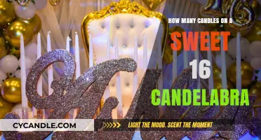 Sweet 16 Candelabra: How Many Candles to Use?