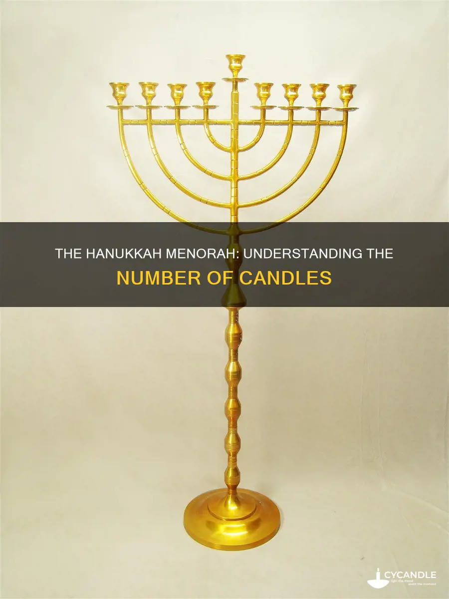 how many candles on menoroah