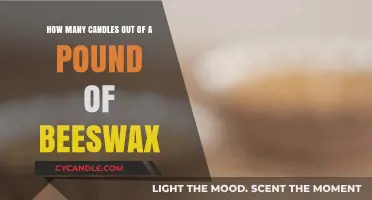 Crafting Candles: Beeswax Pound to Candle Conversion
