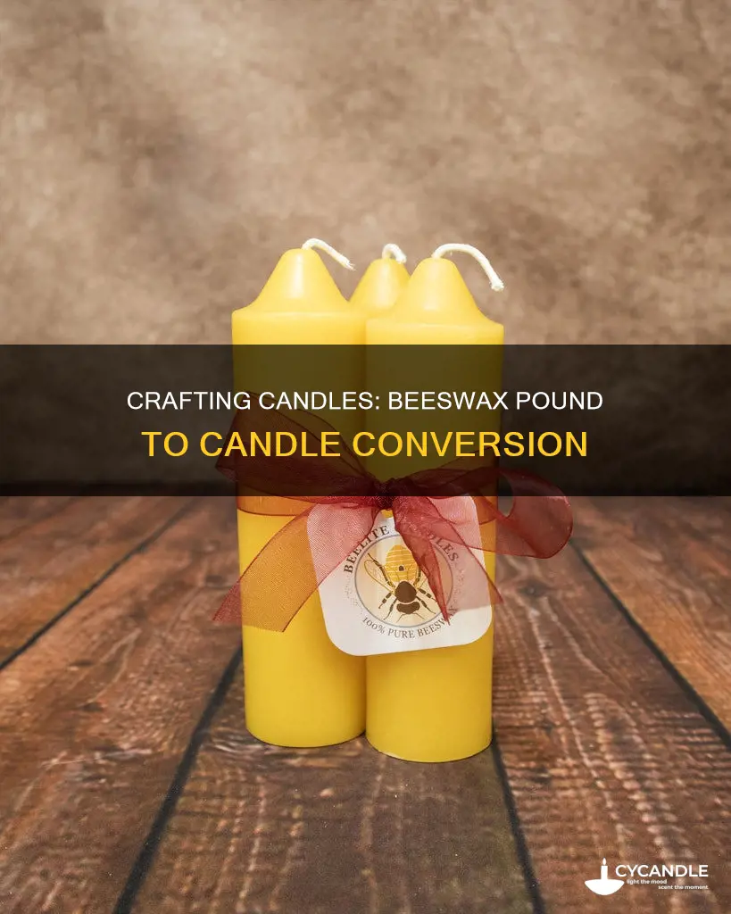 how many candles out of a pound of beeswax