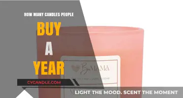 Annual Candle Consumption: How Many Candles Do People Buy Each Year?