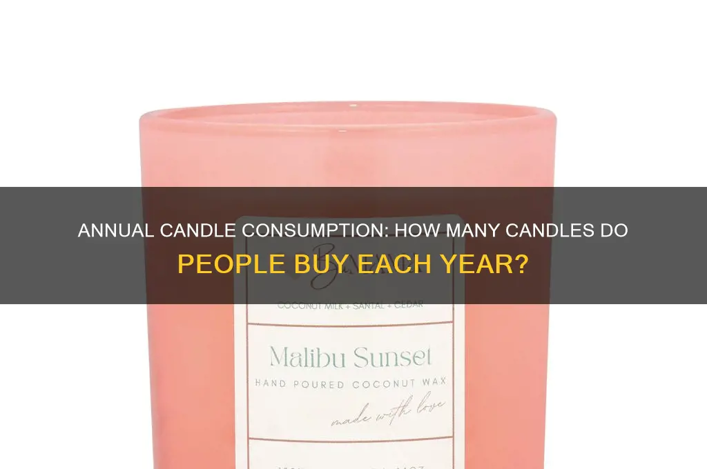 how many candles people buy a year