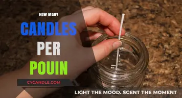 Candle Decor: The Right Amount for Every Pouin