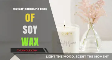 Soy Wax Candle Making: Optimal Candle Count per Pound Guide