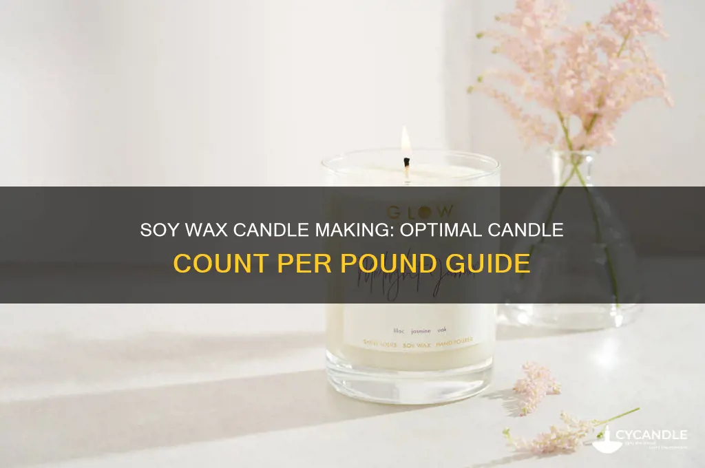 how many candles per pound of soy wax