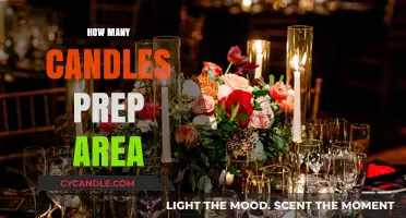 Candle-Lit Prep Areas: How Many Candles Are Too Many?