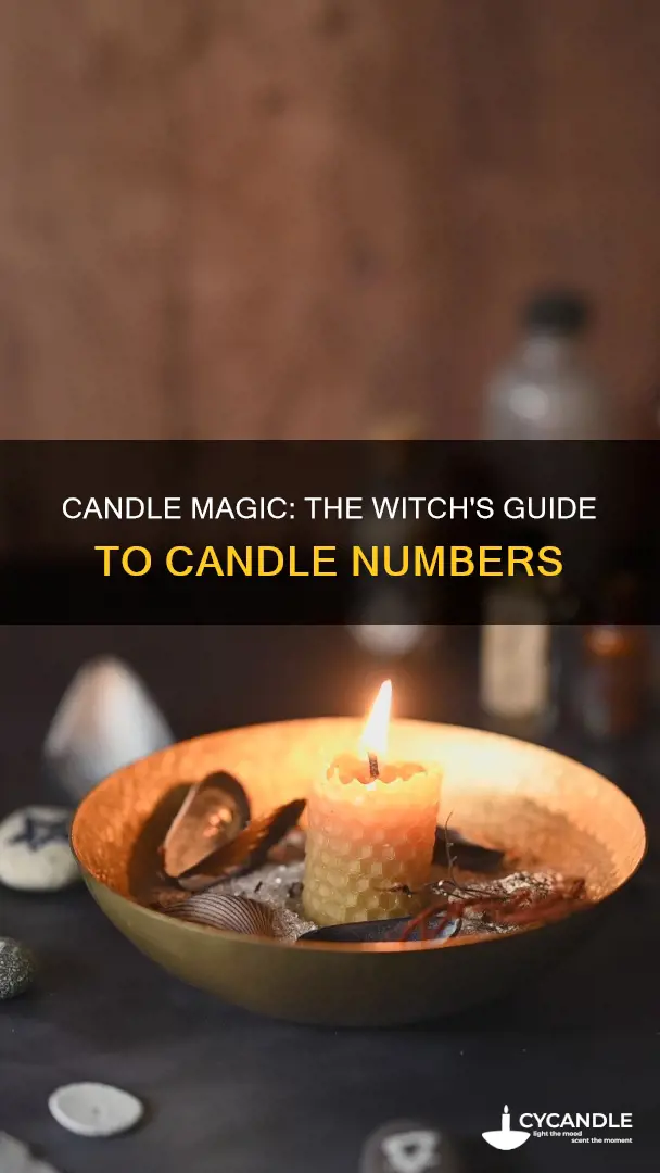 how many candles should a witch have