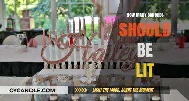 Candlelit Evenings: How Many Candles to Light?