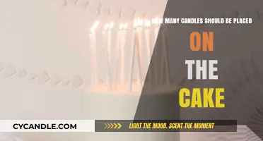 Candle-lit Celebrations: How Many for the Cake?