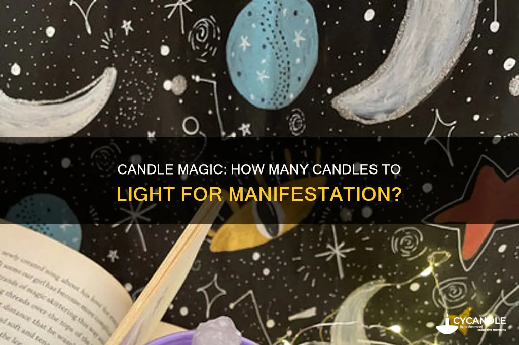 how many candles should i light for manifestation