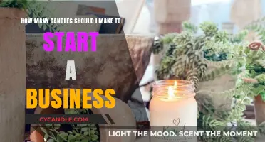 Starting a Candle Business: Determining the Ideal Initial Production Quantity