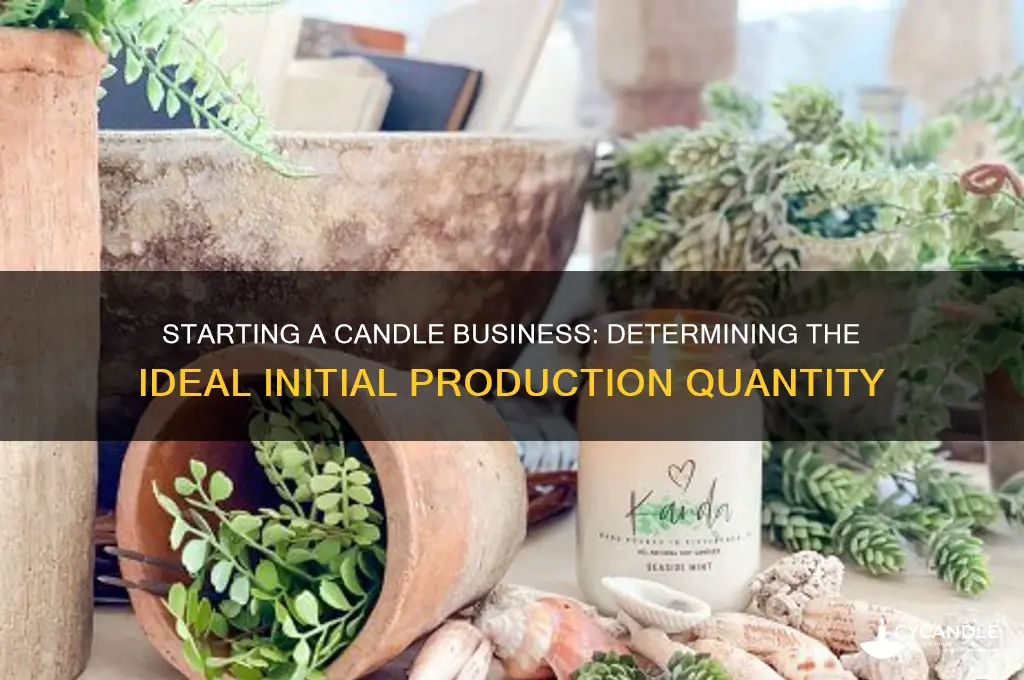 how many candles should i make to start a business