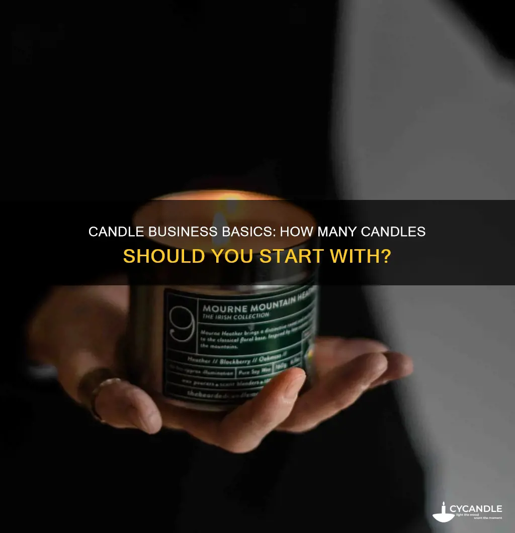 how many candles should i start with for a business