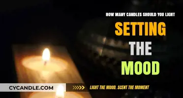 Setting the Mood: Mastering the Art of Candle Lighting