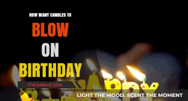 Candle-blowing Birthday Traditions: How Many?