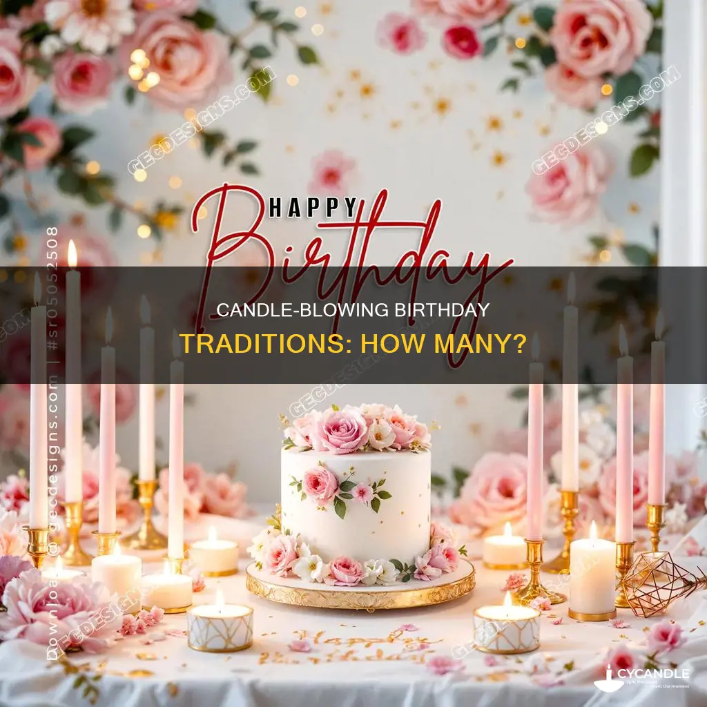 how many candles to blow on birthday