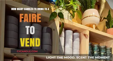 Selling Candles at a Faire: How Many to Bring?