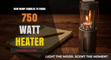 Candles to Heater: How Many Candles Make 750 Watts?