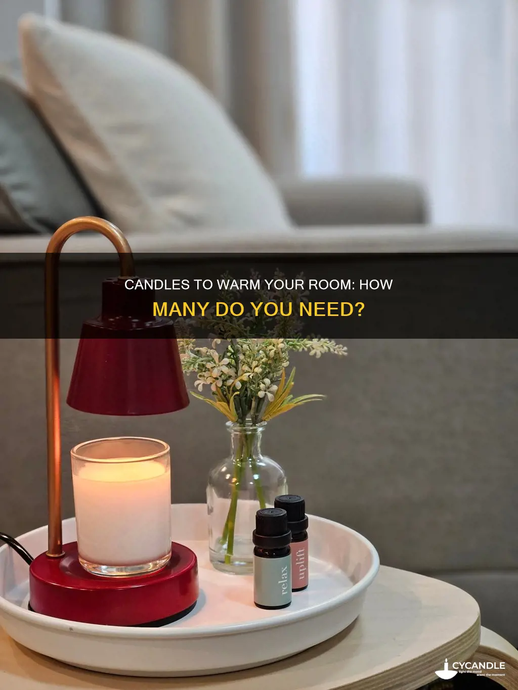 how many candles to heat a room