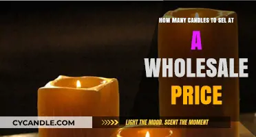Selling Wholesale Candles: How Many Should You Offer?