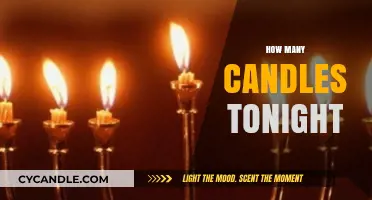 Candlelit Evenings: How Many Candles Should You Light?