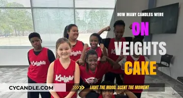 Veight's Cake: A Birthday Celebration with Many Candles