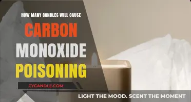 Candle Hazards: Carbon Monoxide Poisoning Risks